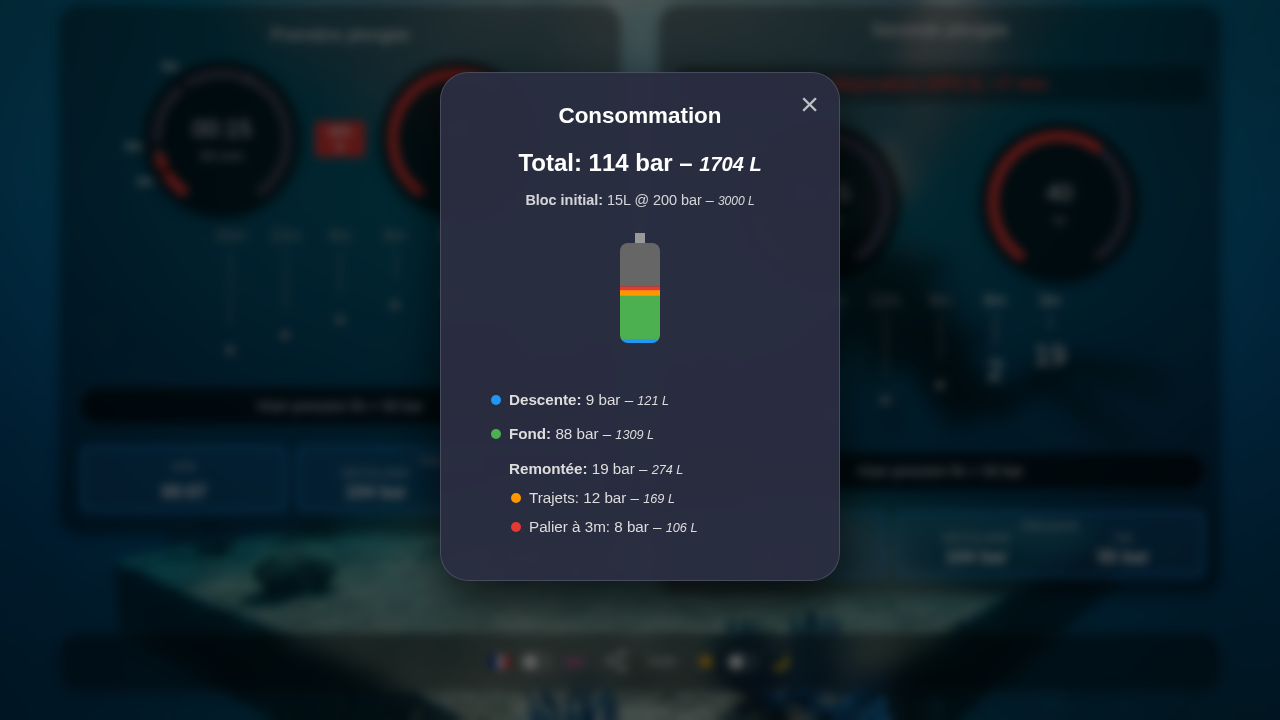 Gas breakdown modal